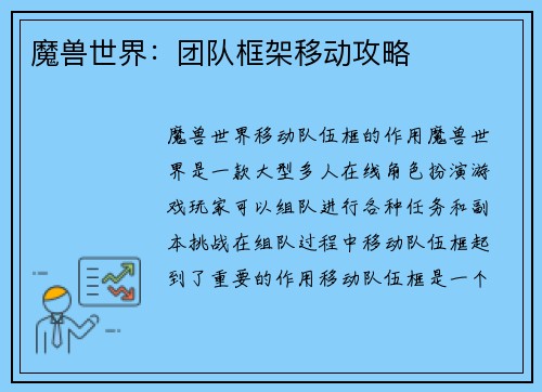 魔兽世界：团队框架移动攻略